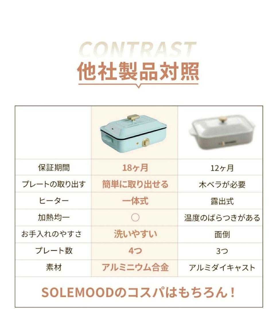 « 新品・未使用 » SOLEMOOD ホットプレート WL-G107