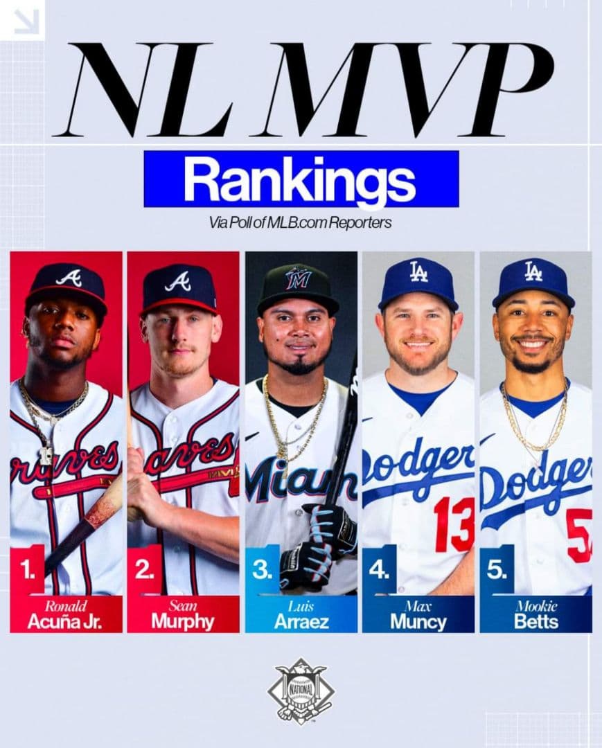 大谷翔平&アクーニャjr. topps now 2018年新人王 rookie