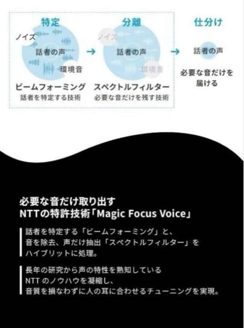 nwm Voice Buds ボイスフォーカスイヤホン　MWE002 ヌーム