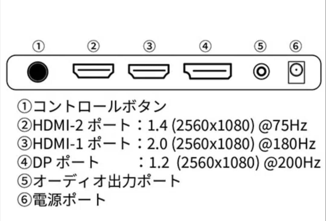 JAPANNEXT　ゲーミングモニター 23型　JN-VG233WFHD200