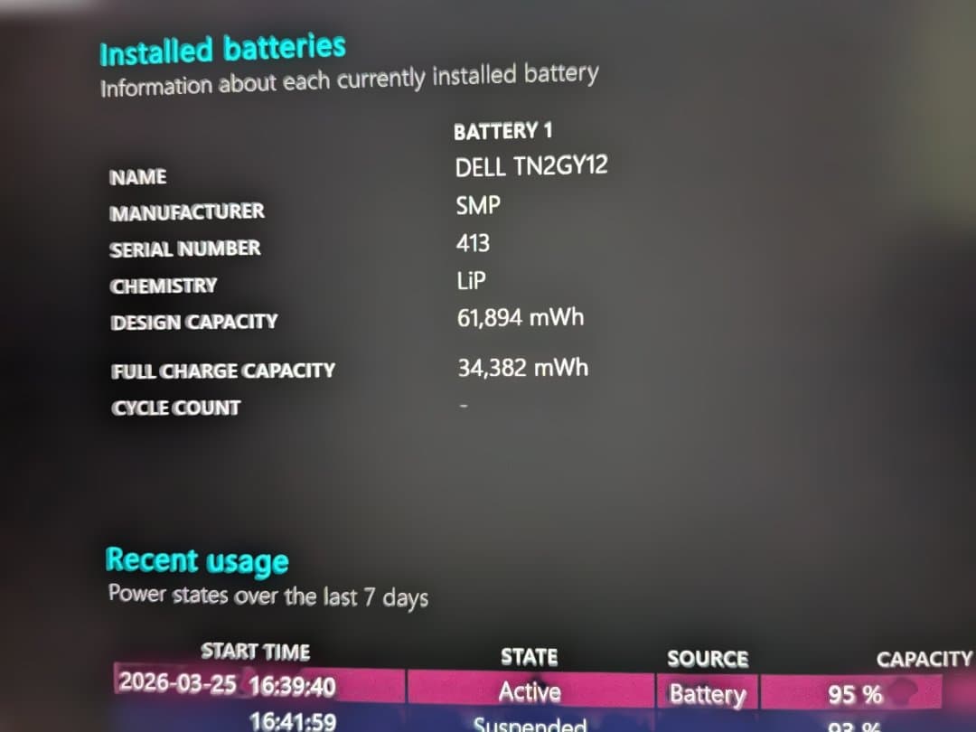 DELL　Latitude7320 11世代i7/32GB/256GB