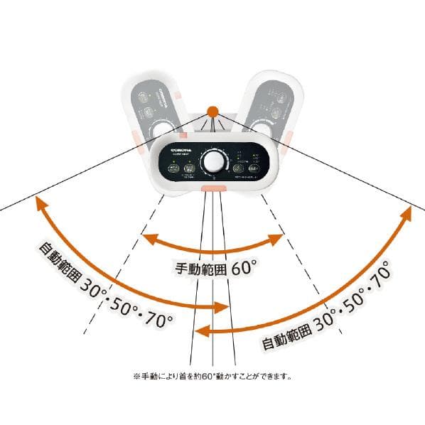 【新品】CORONA DH-1223R-W 電気ヒーター ホワイト