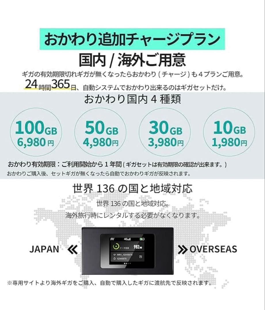 リチャージwifi MR1 MS4GRA01 本体