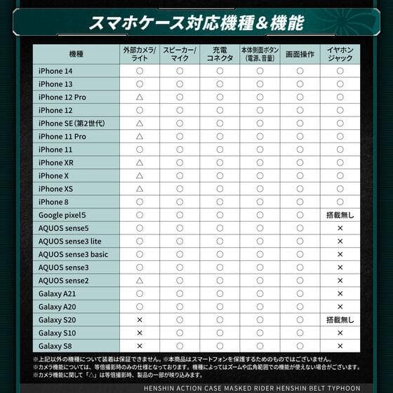 変身アクションケース 変身ベルト タイフーンプラーナ強制排出初期型 スマホケース