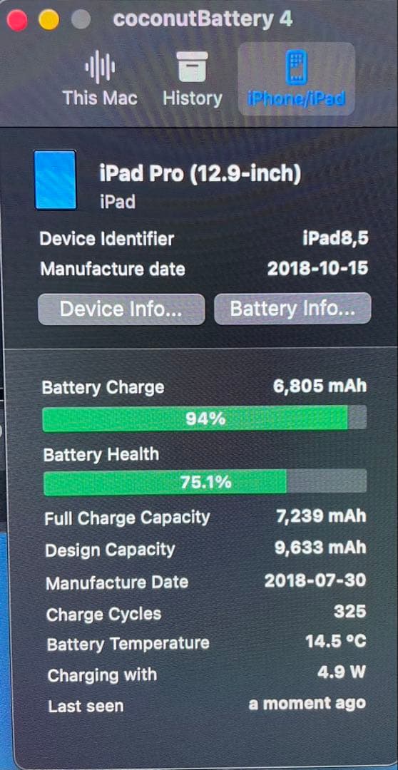 iPad Pro 12.9インチ 第3世代 256GB シルバーWi-Fiモデル