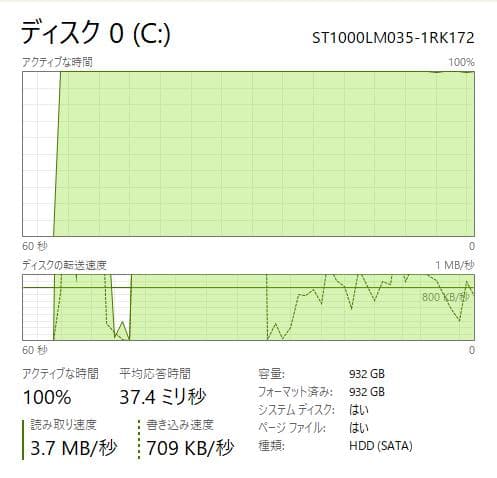 Dell Vostro 3580、15 インチ、DVD、8GB、1000GB