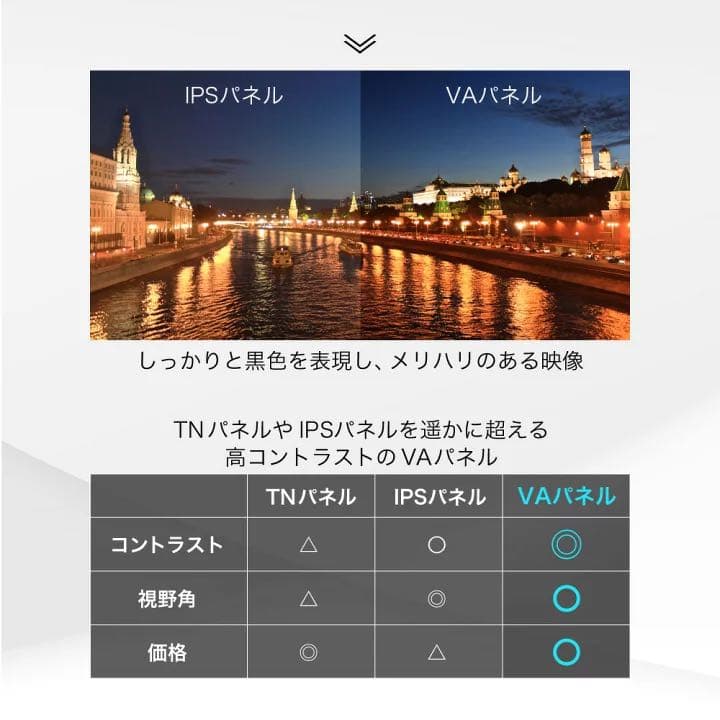 テレビ 24型 液晶テレビ メーカー
