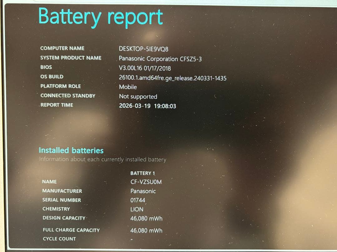 Windows 11 Panasonic CF-SZ5ノートPC(メモリ8GB)