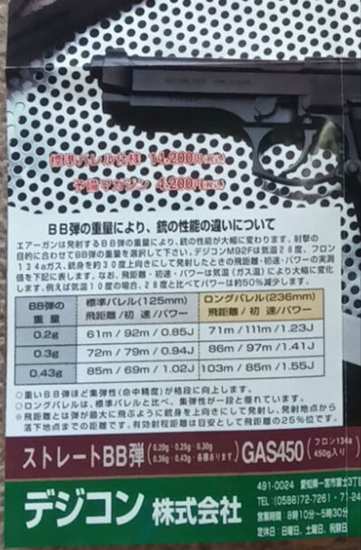 デジコン DIGICON M92F ガスガン 付属品付き