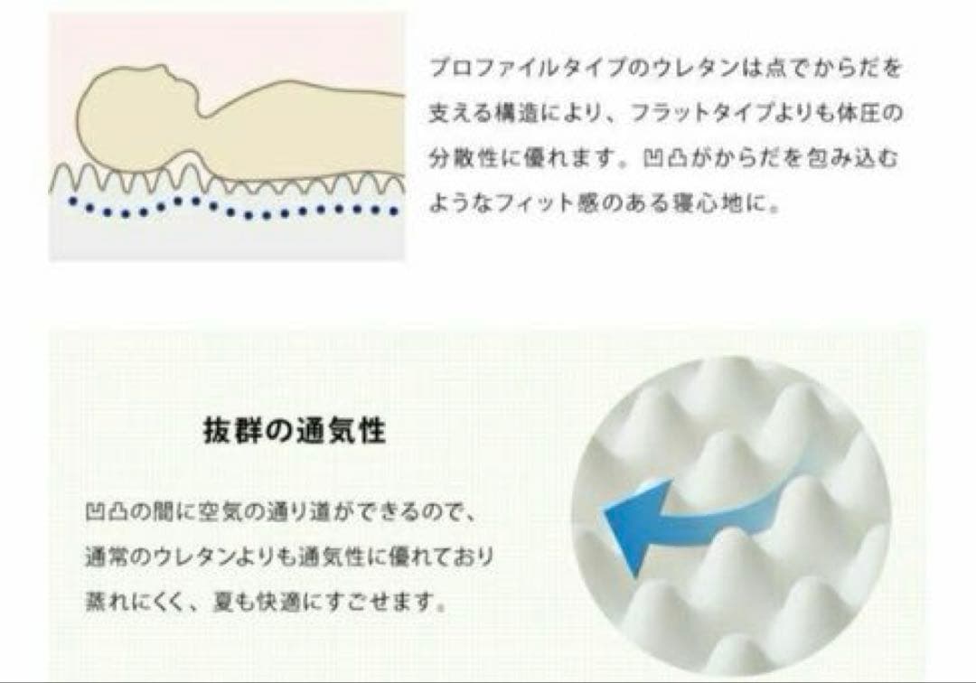 値段交渉歓迎します。ブレスレット推ススメ　