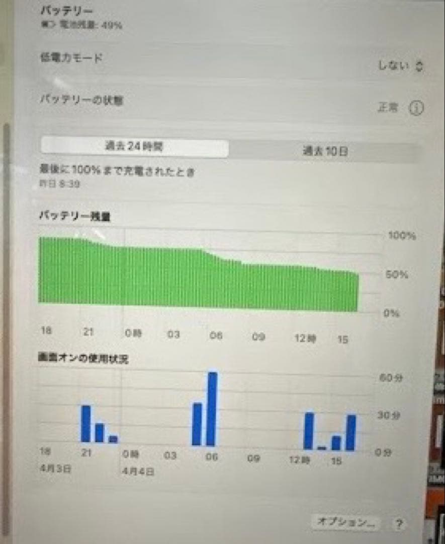 【保証あり】M1 MacBook Air 8GB/256GB 付属品完備 完動品