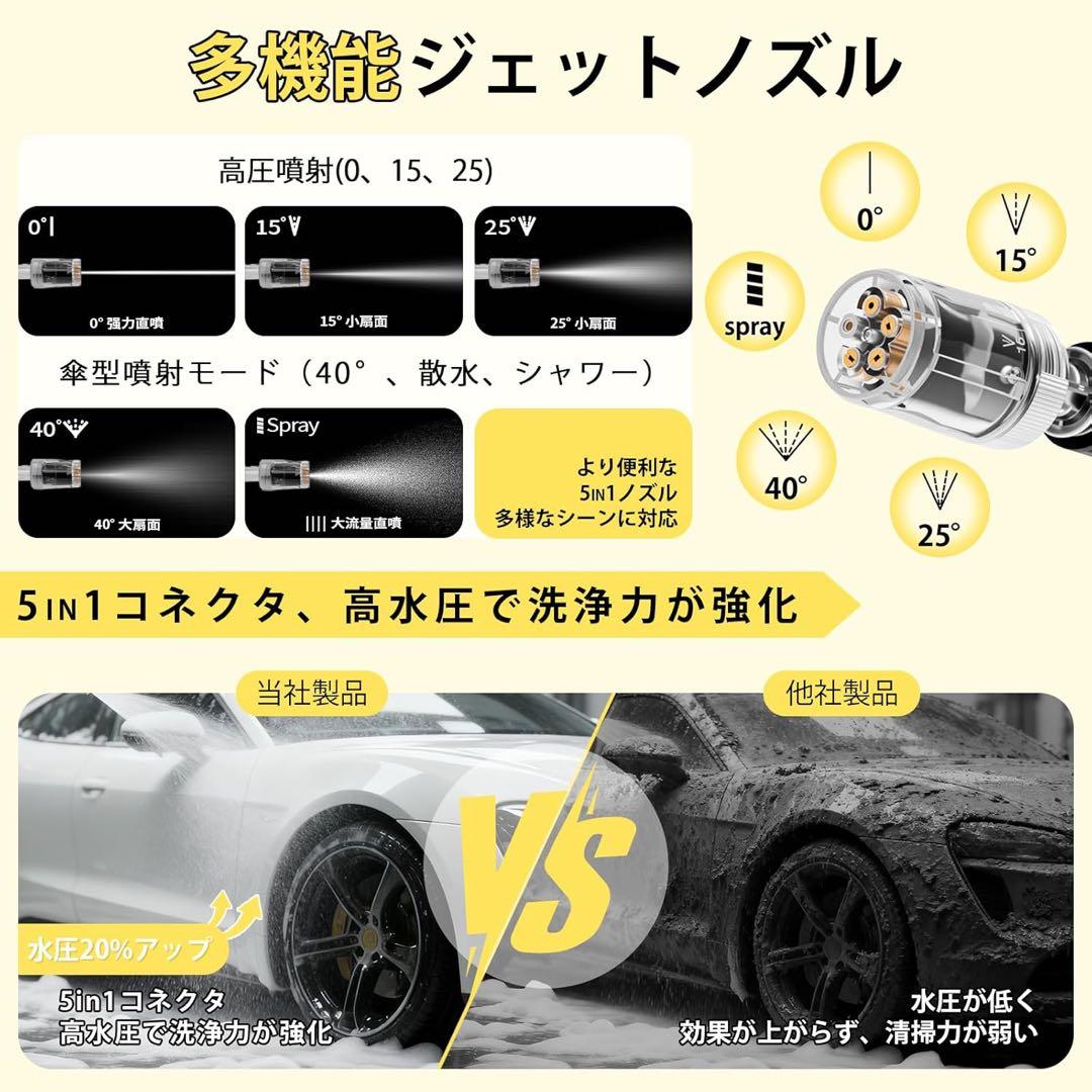 高圧洗浄機 軽量 ハンディ コンパクト 多機能 5in1 ペットボトル使用可