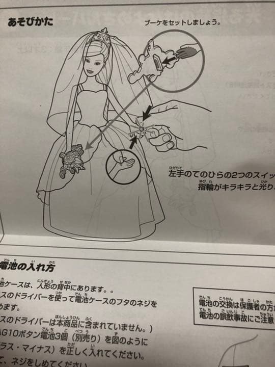 Barbie ウェディング　マテル