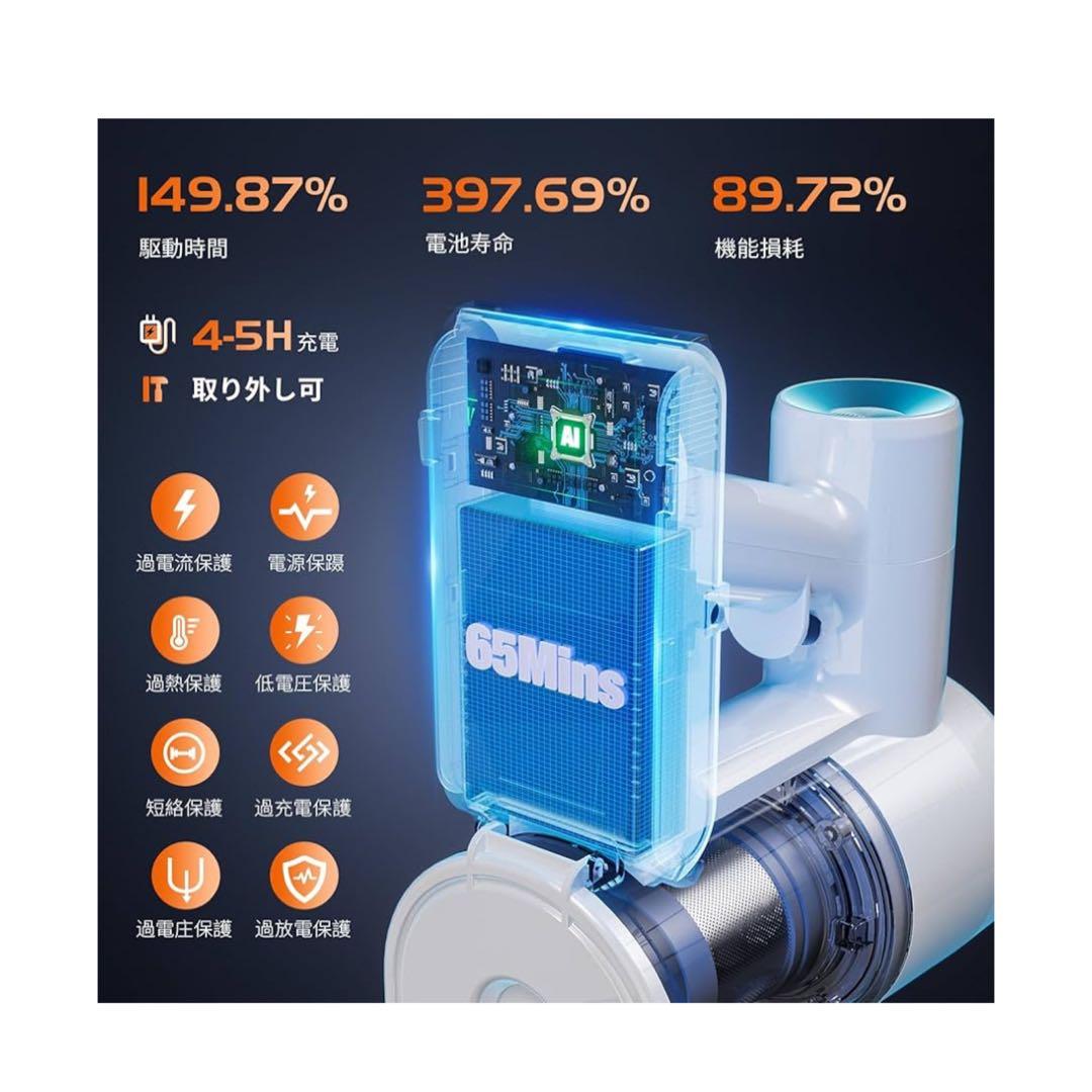 現品限り❣️ コードレス掃除機 AIホコリ自動検知 超強力吸引 掃除機