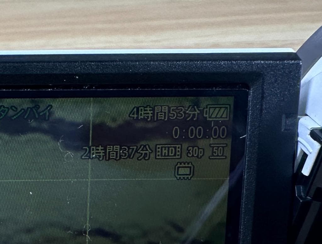 【大容量バッテリ2個・128GB付】SONY HDR-CX680 ホワイト