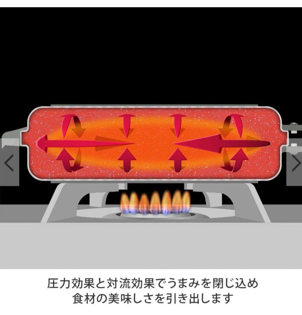 新品　FlavorStone FUTAGO Pan フライパン レシピブック付き