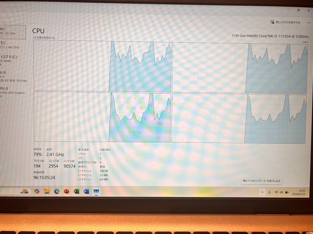 dell ノートPC 第11世代 RAM12GB ROM256GB