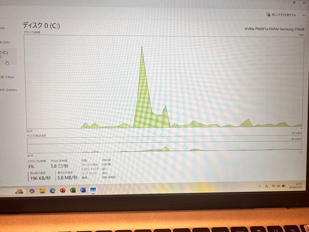 dell ノートPC 第11世代 RAM12GB ROM256GB