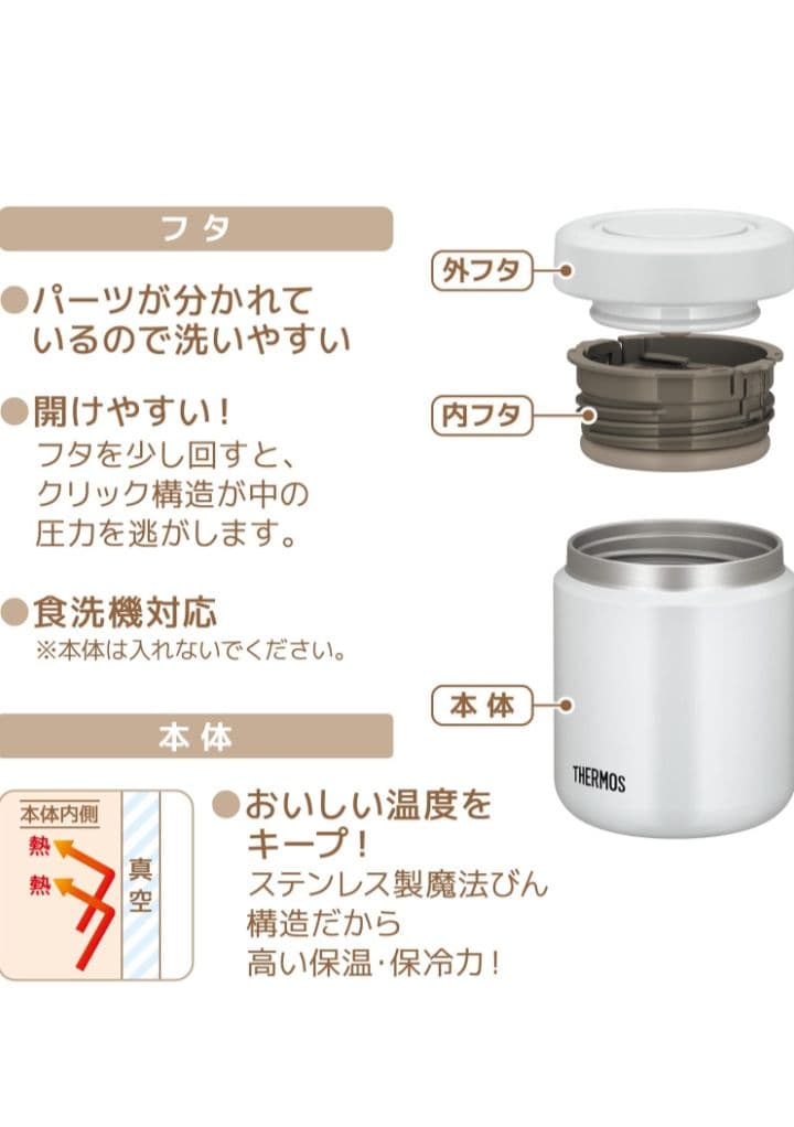 サーモス　THERMOSスープジャー4個セット、スープジャーポーチ1つ