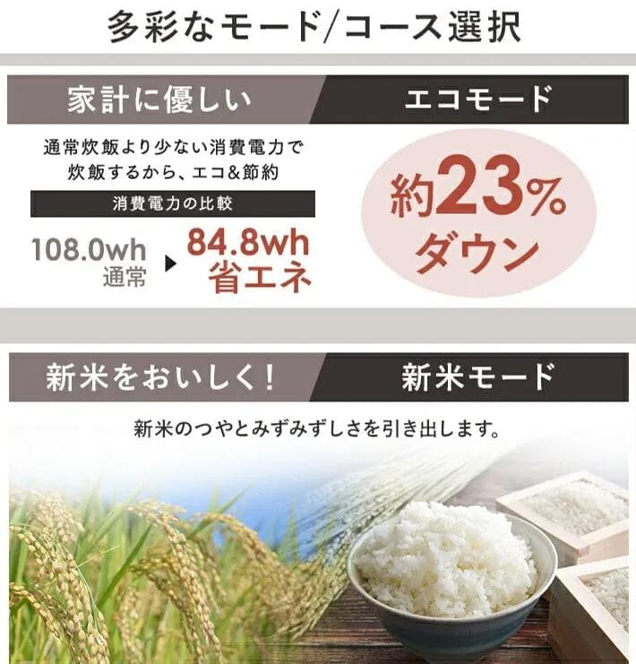 【新品未開封品】アイリスオーヤマ RC-MDA30-W ジャー炊飯器 3合炊き