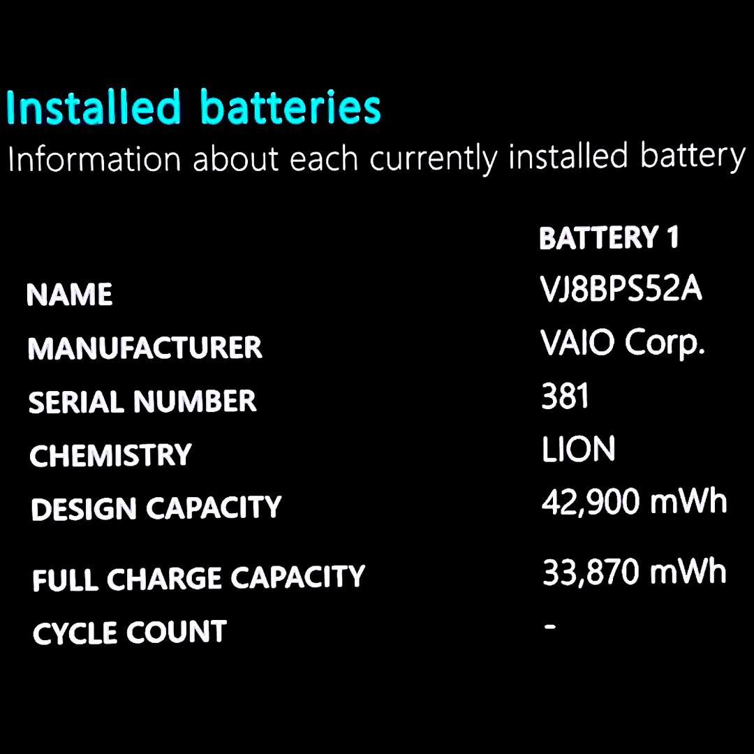 《薄型軽量》フラッグシップモデル！Corei7/1TB/16GB/4K/VAIO