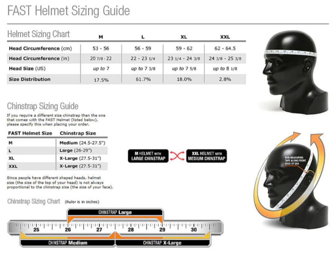 オプスコアL/XL OPS-CORE FAST CARBON VAS 初期
