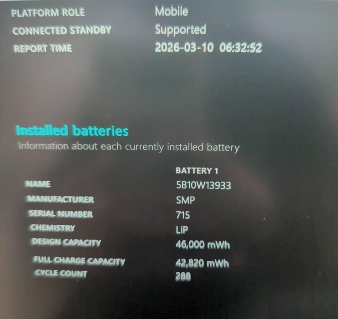 高性能i7 ThinkPadL13Gen2 メモリ6GB/512GB オフィス