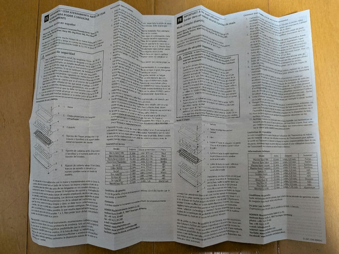 Key C Hohner Meisterklasse ホーナー ブルースハープ