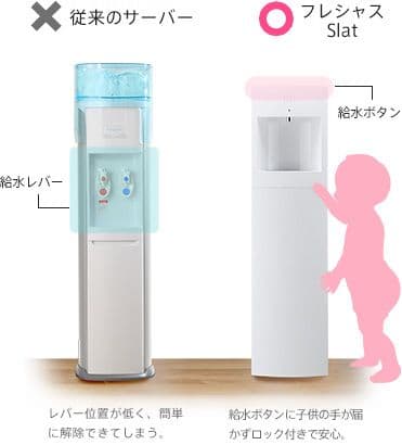 ウォーターサーバーFRECIOUSSlatマットホワイト ICWLS-MW001