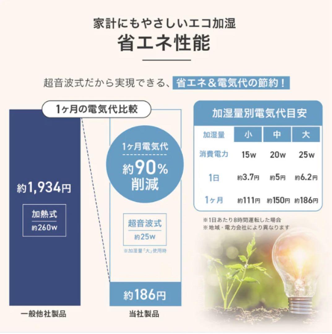 【夜の乾燥対策】静音35db 寝室向け 大容量8L 加湿器 リモコン付
