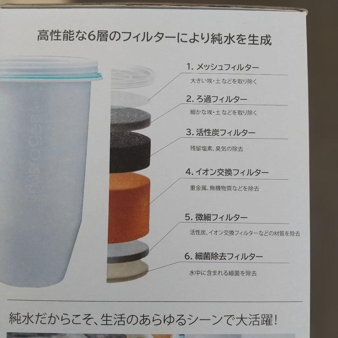 新品、未使用　未開封　ＺＥＲＯピッチャー　浄水器 水質測定機能付き
