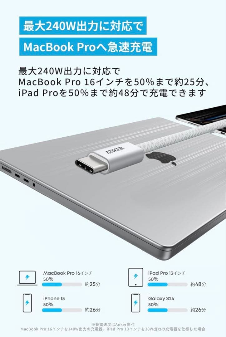 MacBook本体 MacBook Pro M2 Max 32GB 1TB/14inch 2023