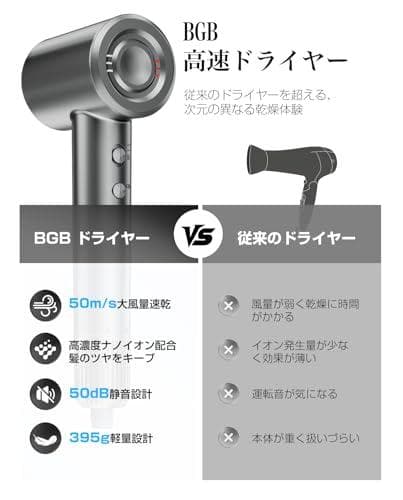 ドライヤー【2026進化モデル・20ｓ速乾】大風量 高速ヘアドライヤー 2億CH