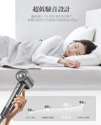 ドライヤー【2026進化モデル・20ｓ速乾】大風量 高速ヘアドライヤー 2億CH