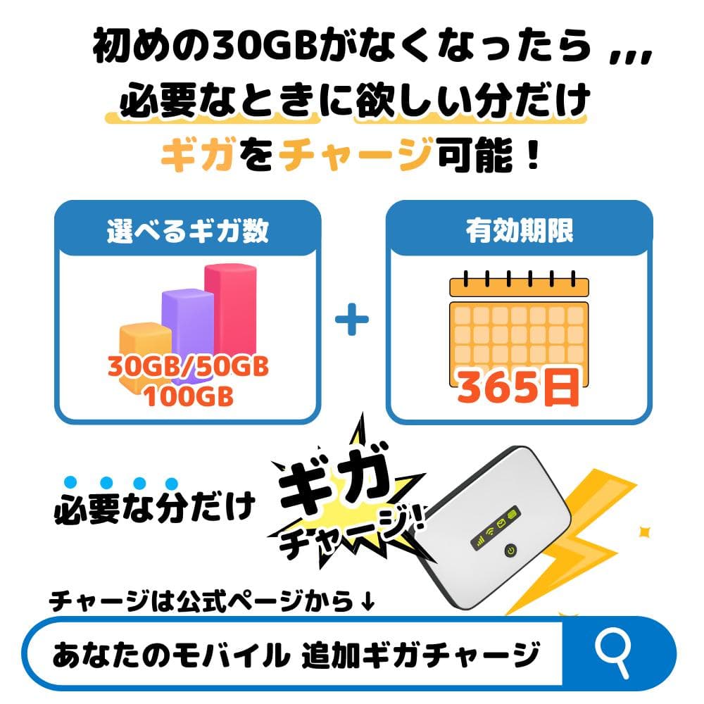 【あなたのWi-Fi】 1年間 30ギガ付き 契約不要 月額費用一切なし