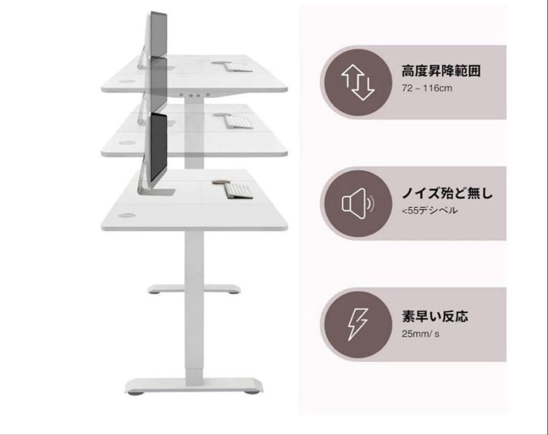 Alebert 電動昇降デスク ホワイト140×70×72~116 おまけ付き