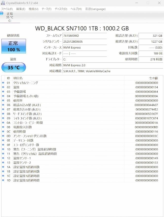 GEM12 Pro Max 8845HS ミニPC 32GB/1TB