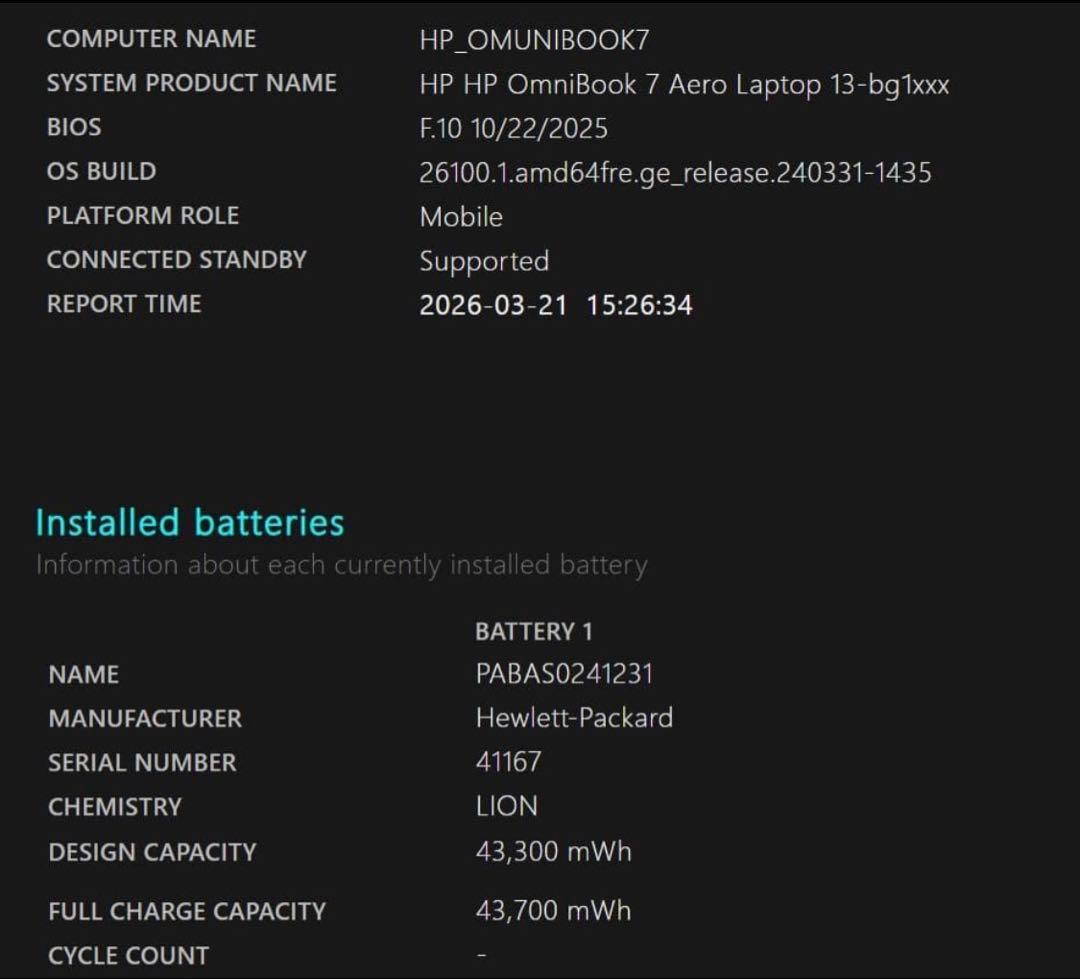 Windowsノート本体 HP OmniBook 7 Aero 13-bg 1009AU 32GB 1TB