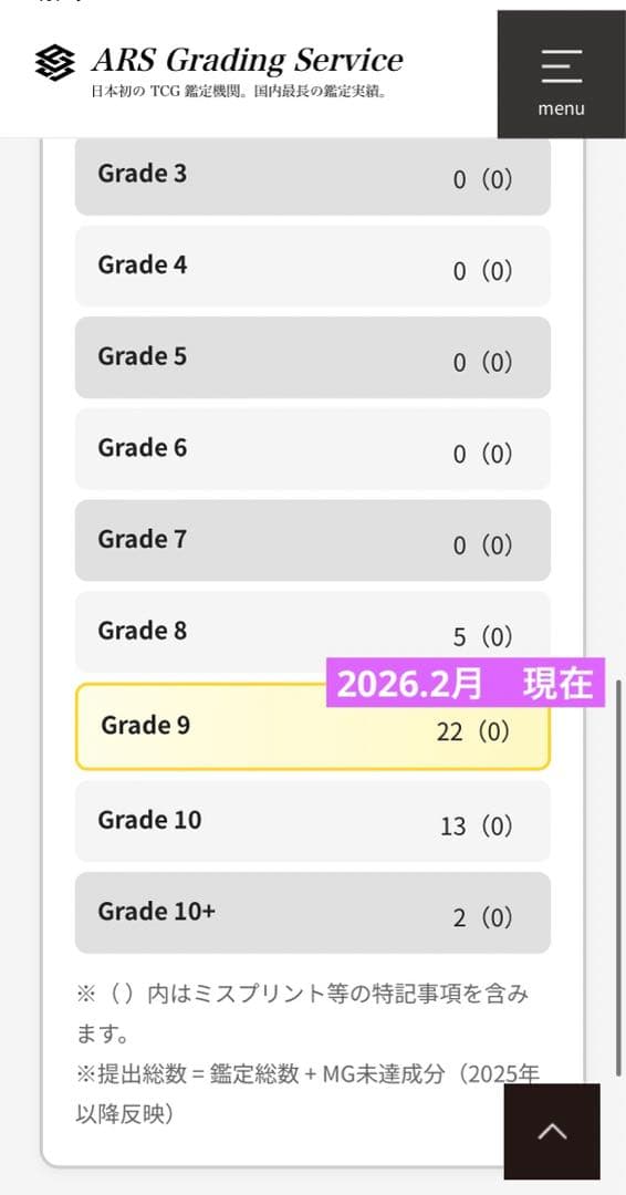【ARS鑑定9】処刑人マキュラ　旧レリーフ　アルティメットレア　日版　美品