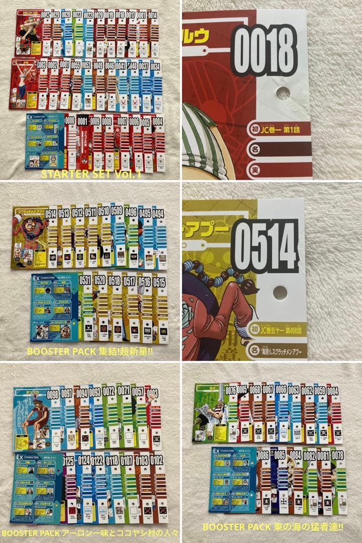 ワンピース　【未開封】一番くじD賞ギガントネーム & 箱なしフィギュア　セット