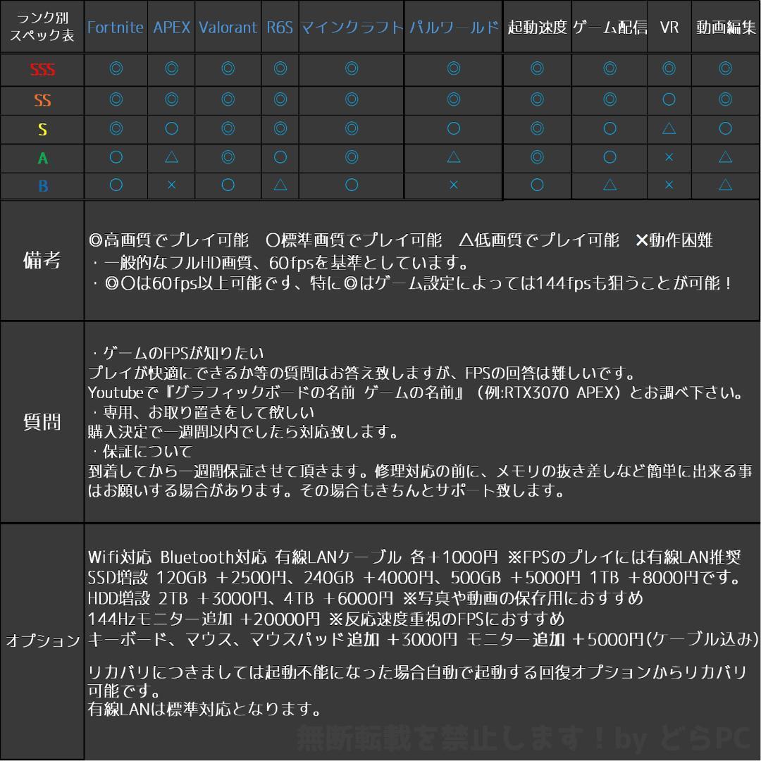 ツナマヨ RTX3060Ti/Ryzen 7/新品SSD 1TB