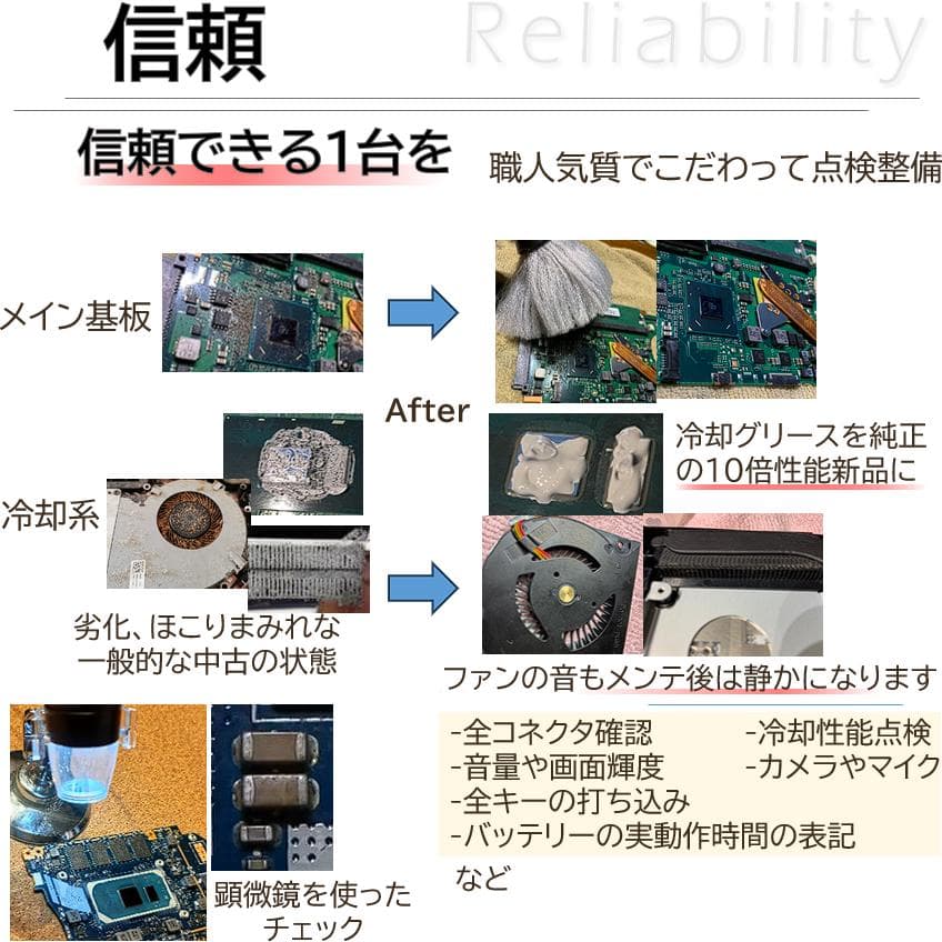 誰にも言えなかった気持ちを聴くPC☘ChatGPT＆Office搭載安心セット