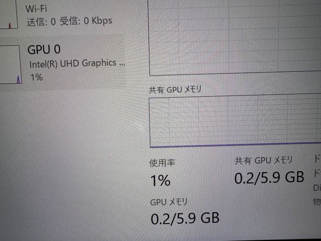LIFEBOOK U938/VW i5第8世代 12GB 128GB極軽915g