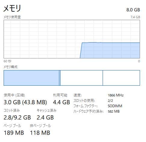 高性能、AMD、HP Probook 455 G4、8GB 240GB SSD