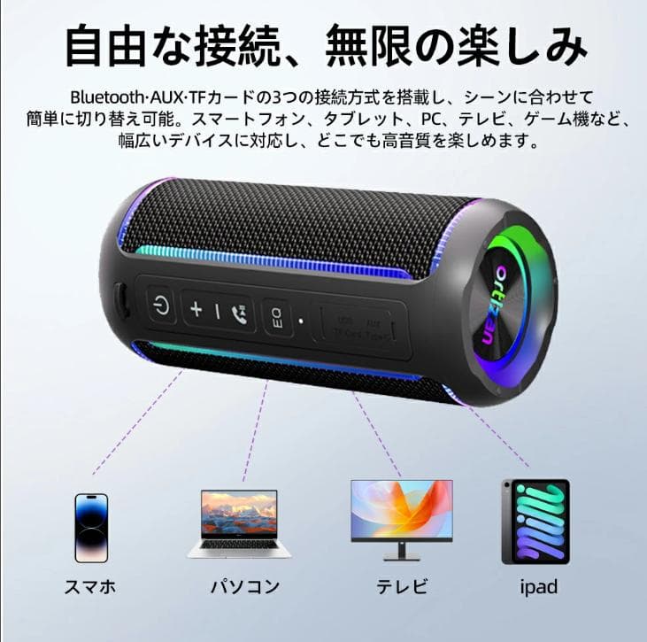 ポータブルスピーカー Ortizan X30 ブルートゥース ワイヤレス