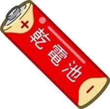 純正　ナショナル　National　A75C577　エアコン　リモコン　乾電池