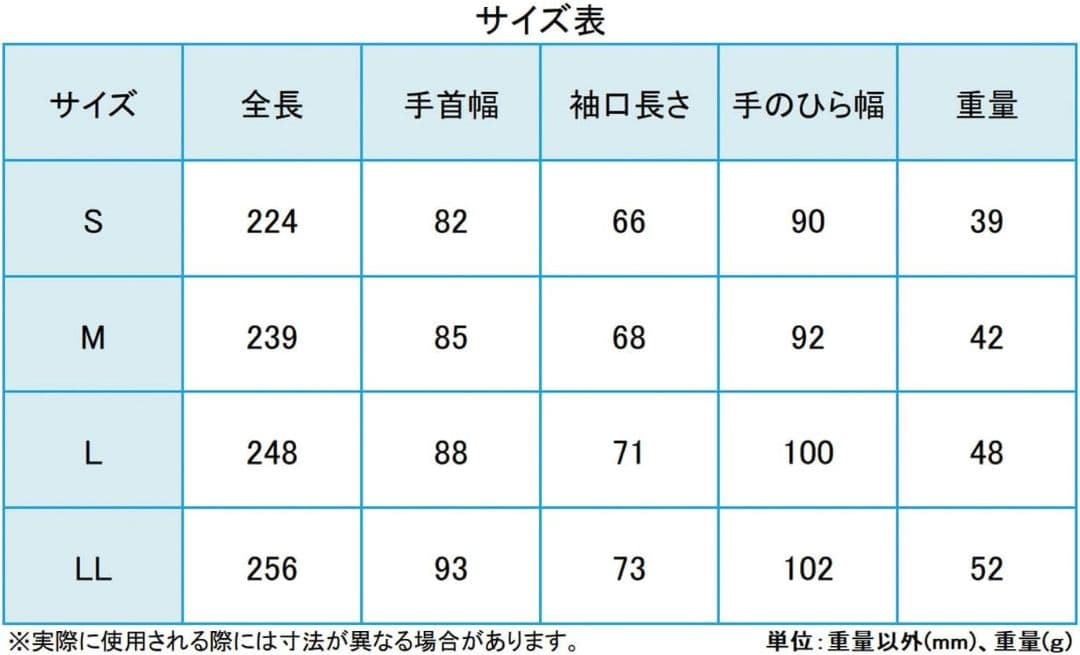 カットガード10双 CB130 Mサイズ タッチパネル対応[ミドリ安全]