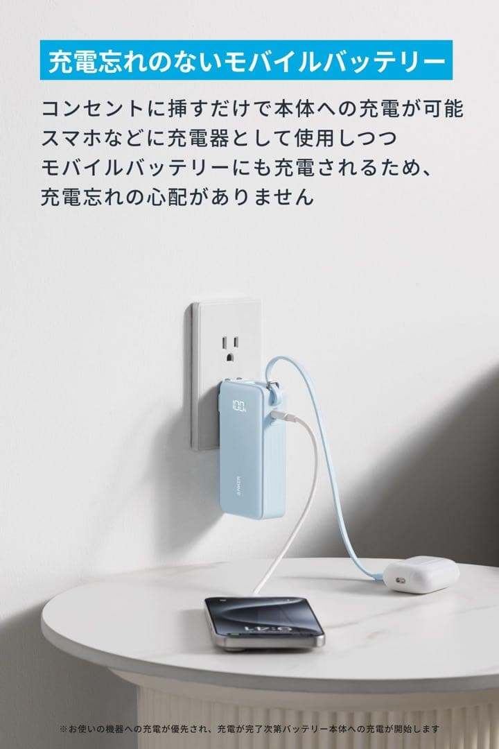 ANKER Power Bank 10000mAh USB-C アンカー