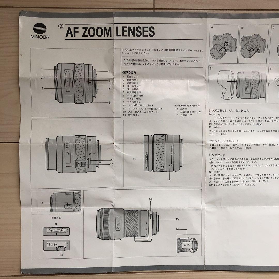 MINOLTA AF70-210とAF35-70のセット