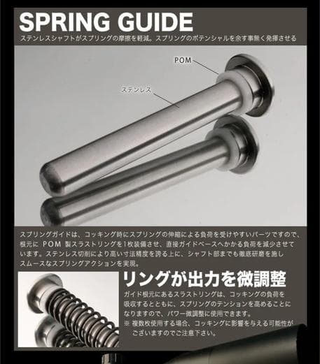 プレシジョンシリンダーSET VC / 東京マルイ L96AWS